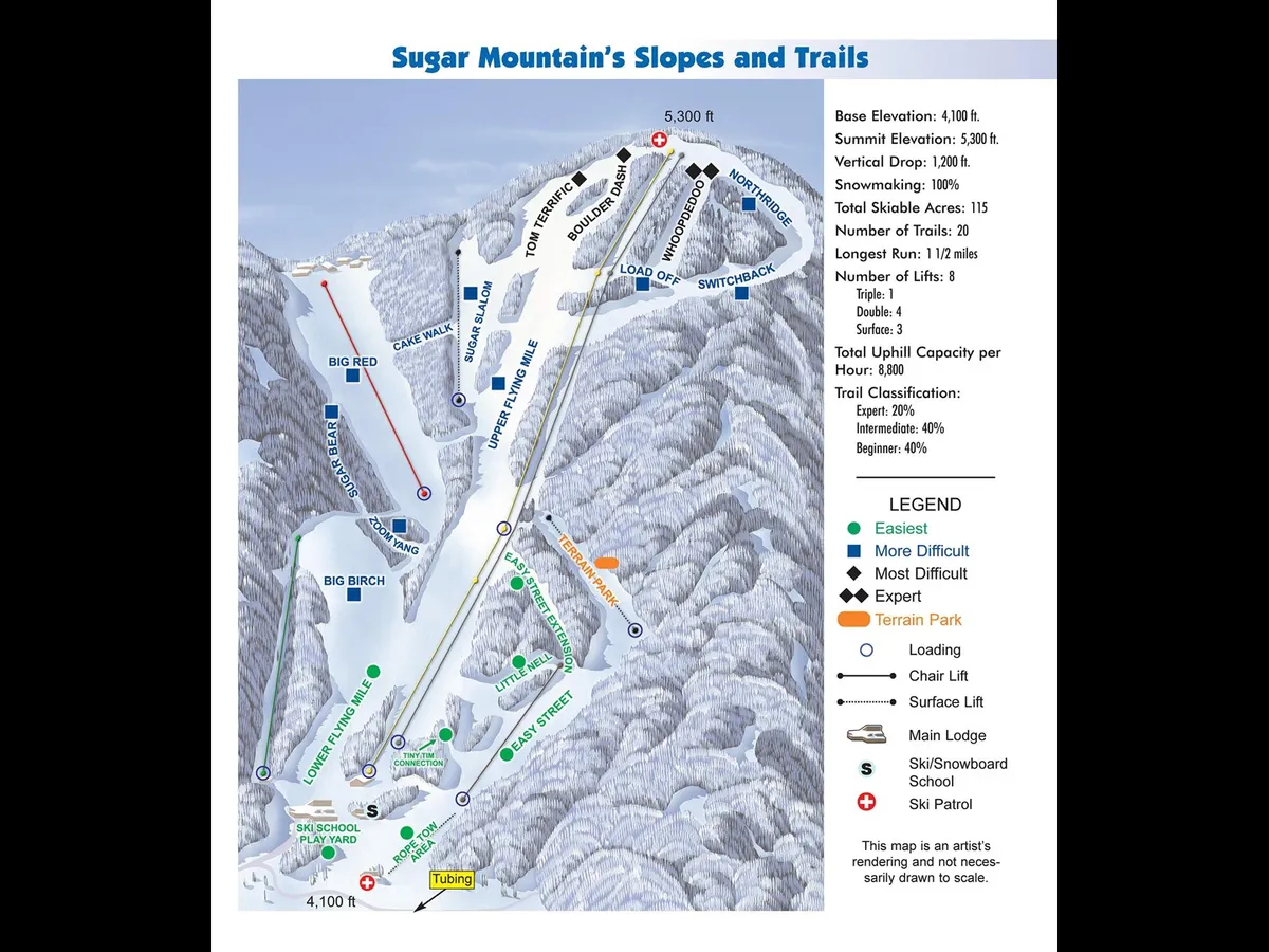A panoramic view of Sugar Mountain's ski slopes, complete with winding trails, snow-covered terrain parks, ski lifts, and a lively base area bustling with winter activities. Families can be seen skiing, snowboarding, tubing, and participating in ski school, surrounded by the excitement of the mountain atmosphere.